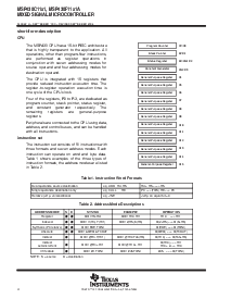 浏览型号MSP430F1121A的Datasheet PDF文件第4页