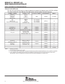 浏览型号MSP430F1121A的Datasheet PDF文件第6页