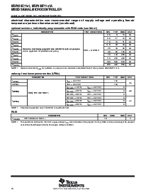 浏览型号MSP430F1121AIRGET的Datasheet PDF文件第18页