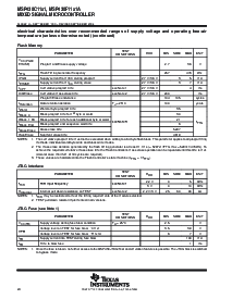 浏览型号MSP430F1121AIRGET的Datasheet PDF文件第24页