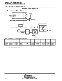 浏览型号MSP430F1121AIRGET的Datasheet PDF文件第30页