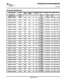 浏览型号MSP430F1121AIRGET的Datasheet PDF文件第33页
