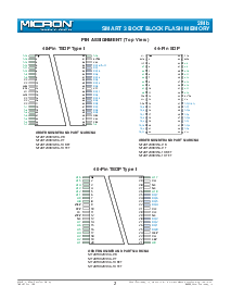 ͺ[name]Datasheet PDFļ2ҳ