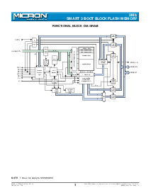 ͺ[name]Datasheet PDFļ3ҳ