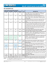 ͺ[name]Datasheet PDFļ4ҳ