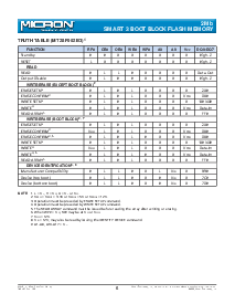 ͺ[name]Datasheet PDFļ6ҳ