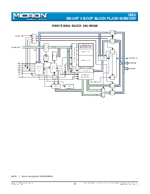 ͺ[name]Datasheet PDFļ3ҳ