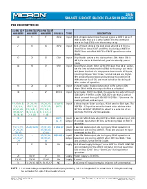 ͺ[name]Datasheet PDFļ4ҳ