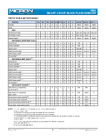 ͺ[name]Datasheet PDFļ5ҳ