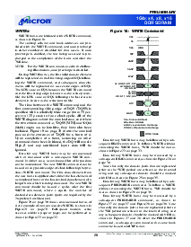 浏览型号MT46V128M8的Datasheet PDF文件第28页