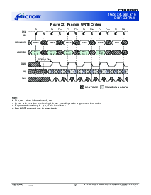 浏览型号MT46V128M8的Datasheet PDF文件第32页