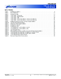浏览型号MT46V128M8的Datasheet PDF文件第5页