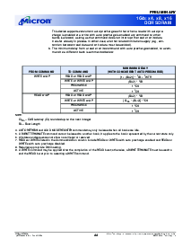 浏览型号MT46V128M8的Datasheet PDF文件第44页