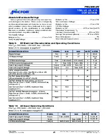 浏览型号MT46V128M8的Datasheet PDF文件第45页