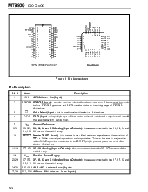 浏览型号MT8809AP的Datasheet PDF文件第2页