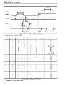 浏览型号MT8812AE的Datasheet PDF文件第6页