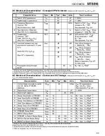 ͺ[name]Datasheet PDFļ5ҳ