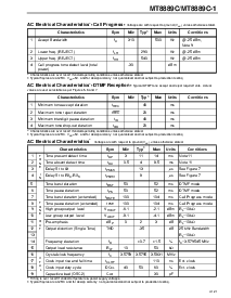 浏览型号MT8889CE的Datasheet PDF文件第15页