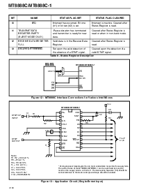 浏览型号MT8888的Datasheet PDF文件第10页