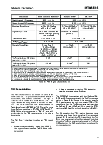 浏览型号MT88E45AS的Datasheet PDF文件第9页