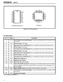 浏览型号MT8804A的Datasheet PDF文件第2页