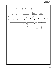 浏览型号MT88L70ANR的Datasheet PDF文件第9页