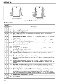 浏览型号MT88L70AS的Datasheet PDF文件第2页