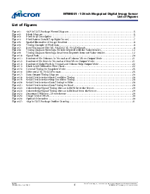 浏览型号MT9M001C12STM的Datasheet PDF文件第4页