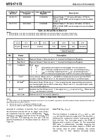浏览型号MT9171的Datasheet PDF文件第12页