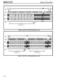 浏览型号MT9171的Datasheet PDF文件第4页