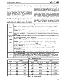 浏览型号MT9171AP的Datasheet PDF文件第9页