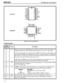 浏览型号MT9125AP的Datasheet PDF文件第2页