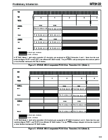 浏览型号MT9122AP的Datasheet PDF文件第13页