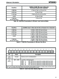 浏览型号MT90863AG1的Datasheet PDF文件第23页