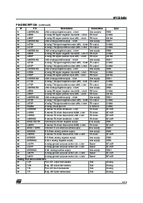 ͺ[name]Datasheet PDFļ3ҳ