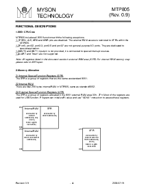 ͺ[name]Datasheet PDFļ4ҳ