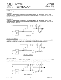 ͺ[name]Datasheet PDFļ5ҳ