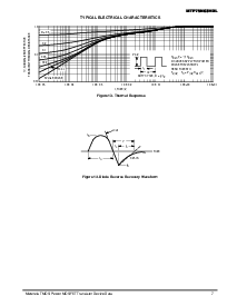 浏览型号MTP75N03HDL的Datasheet PDF文件第7页