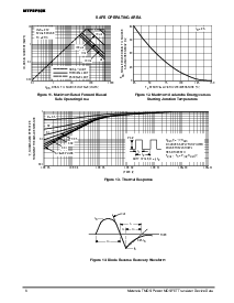 ͺ[name]Datasheet PDFļ6ҳ