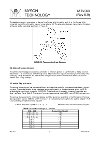 ͺ[name]Datasheet PDFļ5ҳ