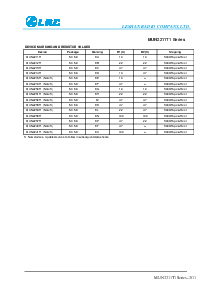 浏览型号MUN2213T1的Datasheet PDF文件第2页