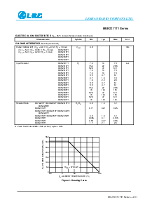 浏览型号MUN2213T1的Datasheet PDF文件第4页