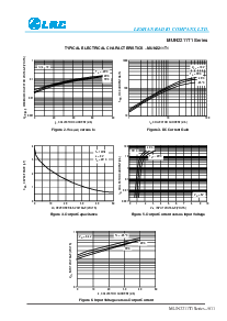 浏览型号MUN2213T1的Datasheet PDF文件第5页