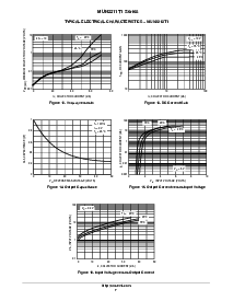 ͺ[name]Datasheet PDFļ7ҳ