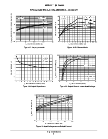 ͺ[name]Datasheet PDFļ8ҳ