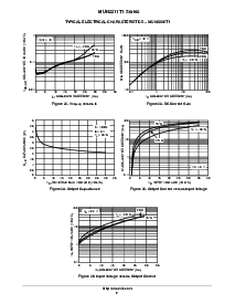 ͺ[name]Datasheet PDFļ9ҳ