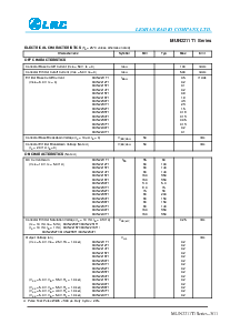 ͺ[name]Datasheet PDFļ3ҳ