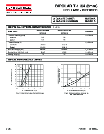 ͺ[name]Datasheet PDFļ2ҳ