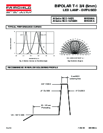 ͺ[name]Datasheet PDFļ3ҳ