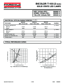 ͺ[name]Datasheet PDFļ2ҳ